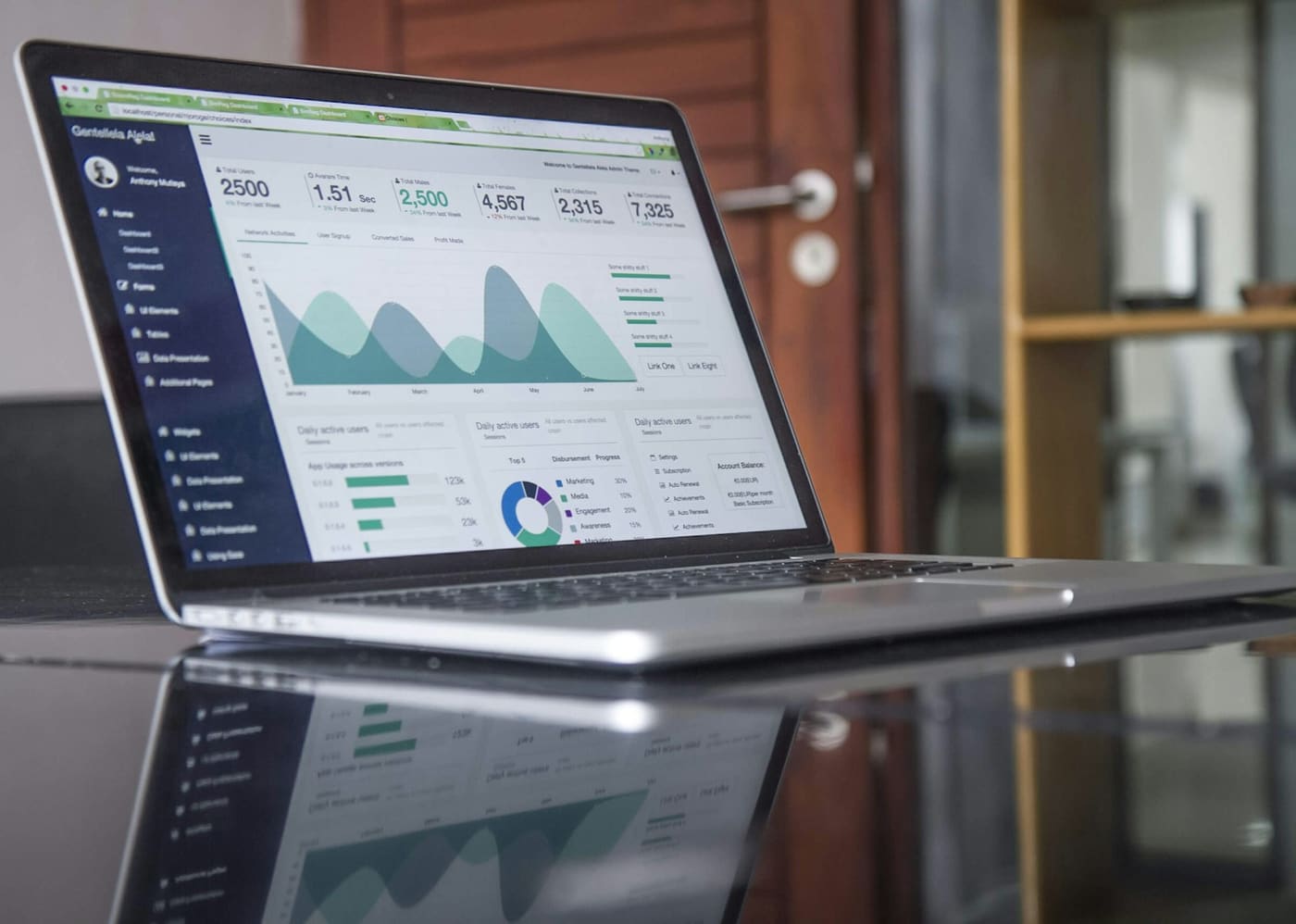 Professional software solutions